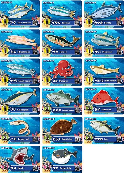 【楽天市場】ギョッと 海釣り編 ホッパーエンターテイメント カードゲームgyotto Sea Fishing Hopper ギョっと【北海道