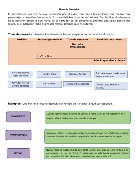 TIPOS DE NARRADORES ACTIVIDADES Worksheet Tipos De Narrador