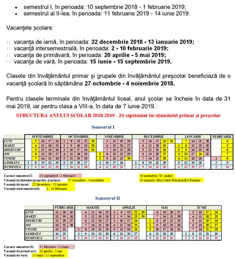 Structura An Scolar