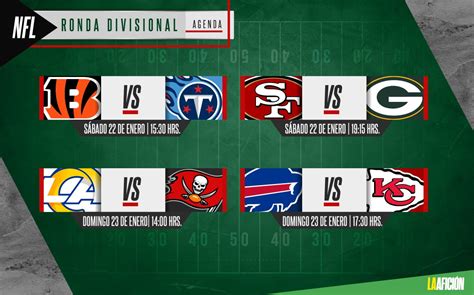 Playoffs Nfl 2022 Dónde Ver Y Horarios Juegos De La Ronda Divisional Grupo Milenio