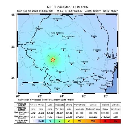 Cutremurul Cu Magnitudinea Produs N Jude Ul Gorj A Fost Urmat De