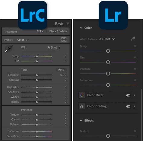 Lightroom Vs Lightroom Classic 2024 Lexi Shayne