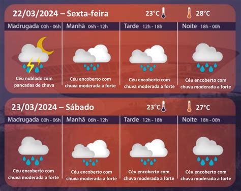 Niter I Decreta Ponto Facultativo Nesta Sexta Feira Em Raz O Da