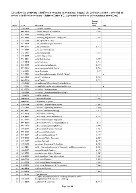 Pdf Lista Titlurilor De Reviste Stiintifice De Cercetare In Biblio