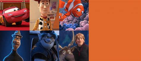 The Best Male Disney Characters of All Time - Dudefluencer