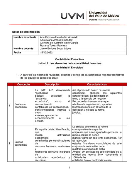 U2 Ejercicios A5 uvm Datos de identificación Contabilidad