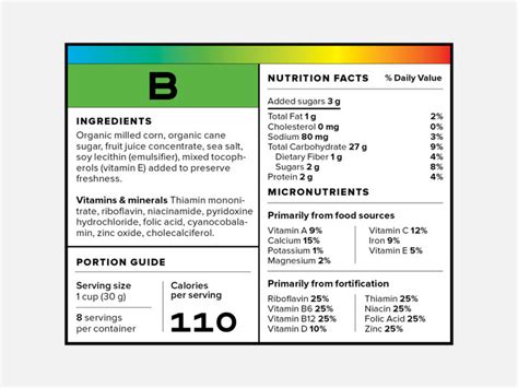 This Is What Food Labels Should Look Like - Food Republic