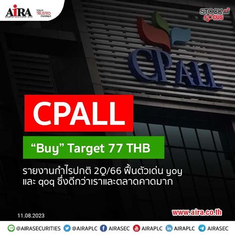 Aira Securities Cpall รายงานกำไรปกติ 2q66 ฟื้นตัวเด่น Yoy และ Qoq