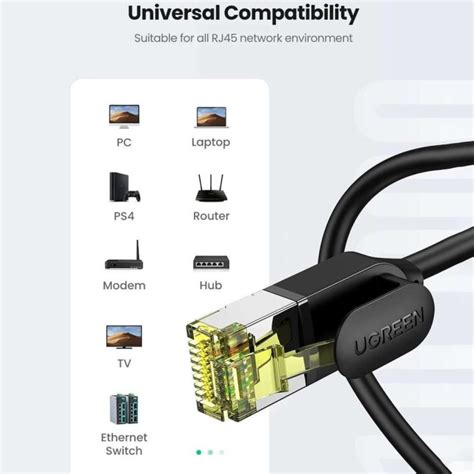 Ugreen CAT7 Slim 10Gbps Ethernet Kablosu Metre OnuAl Fiyat