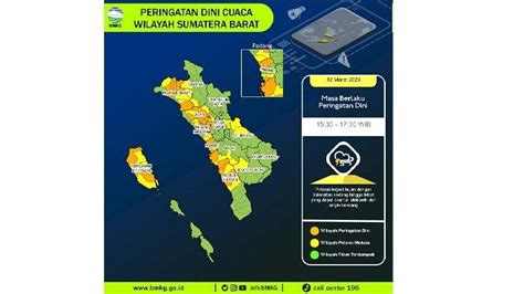 Peringatan Dini BMKG Potensi Hujan Lebat Dan Angin Kencang Di Sejumlah