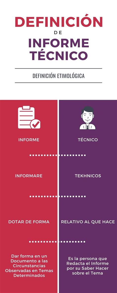 Cómo Redactar Un Informe Técnico Inmueble Modelo Y Ejemplo