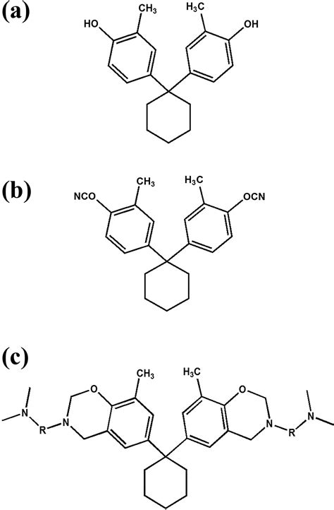 Development And Characterization Of 11 Bis3 Methyl 4 Hydroxyphenyl