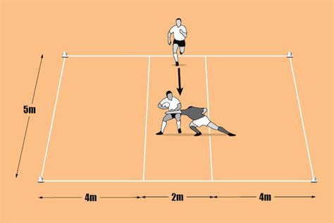 One Handed Passing Rugby Training Session And Practice Plans Rugby Coach Weekly