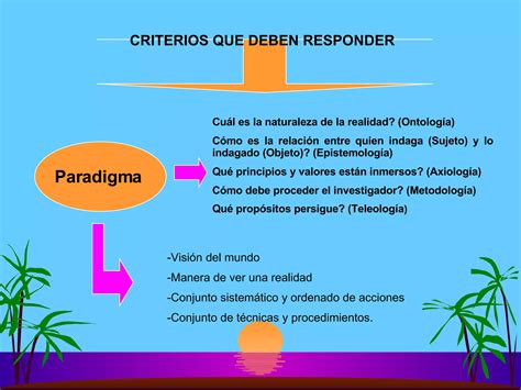 Fases Del Proceso De Investigación Ppt