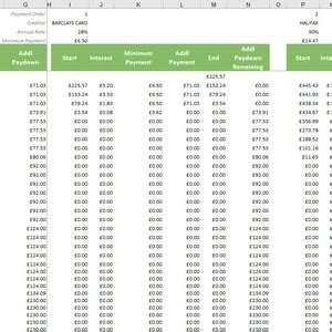 Debt Snowball Chart Excel Template for Budgeting and Loan Schedules PREMIUM - Etsy