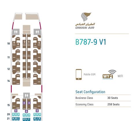 Oman Air 787 Seat Map