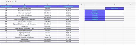 SUMA JEŻELI i SUMA WARUNKÓW czyli Sumowanie Warunkowe Komórek w Excel