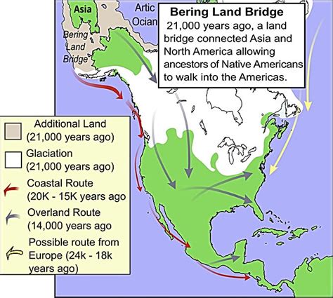 Bering Land Bridge | GSHA