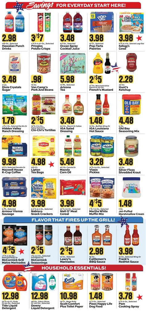 iga struthers ad