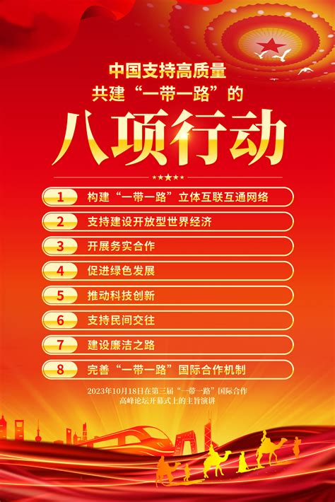 企业风共建一带一路八项行动党建楼梯文化墙免费下载cdr格式编号616570644804539941 设图网