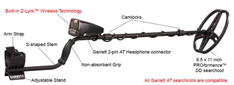 Garrett AT Max Metal Detector w/Wireless Hdphones & Coil Cover | Myers ...