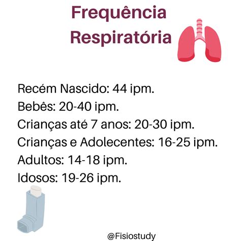 Frequ Ncia Respirat Ria De Crian A