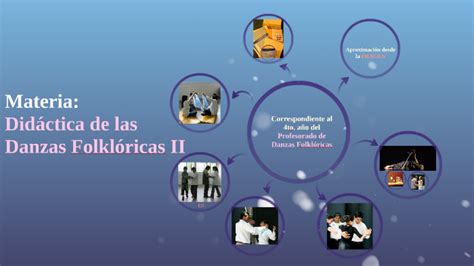 Didáctica de las Danzas Folklóricas II by Juliana LR on Prezi