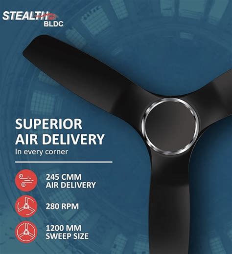 Havells Mm Stealth Air Bldc Motor Ceiling Fan Most Silent