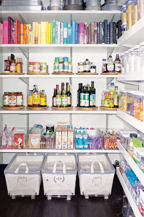 Organization goals – Artofit