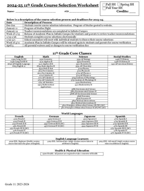 Fillable Online Th Grade Course Selection Worksheet Fax Email