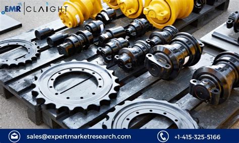 Ship Spares And Equipment Market Size Share Growth Report