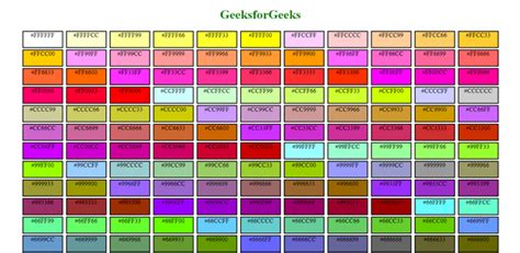 What are the browser safe colors in CSS ? - GeeksforGeeks