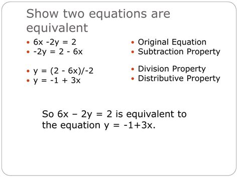 How To Find Equivalent Expressions In Algebra