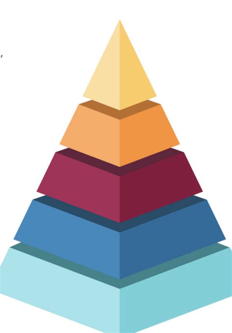 Grundbegriffe Und Grundlagen Der VWL Diagram Quizlet