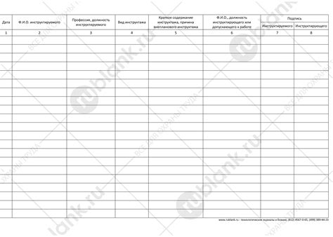Купить Журнал регистрации инструктажа медицинского персонала в Санкт ...