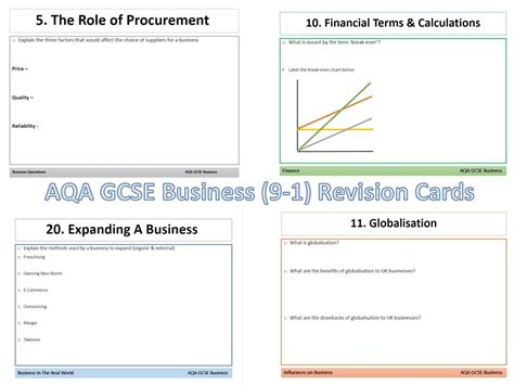 Aqa Gcse Business 9 1 Revision Card Bundle Teaching Resources