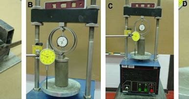 Unconfined Compressive Strength Test Of Soil Ucs Test