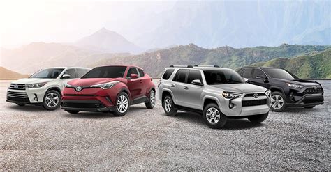 2022 Toyota SUV Lineup | New Toyota