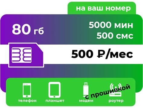 Непубличные тарифы Мегафон | YESFON