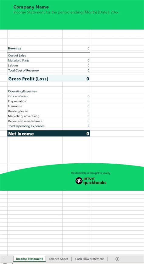 A Guide To Financial Statements With Template Quickbooks Global