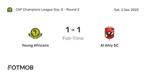 Young Africans vs Al Ahly SC - live score, predicted lineups and H2H stats.