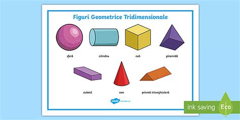 Corpurile Geometrice Planșă Twinkl România Twinkl