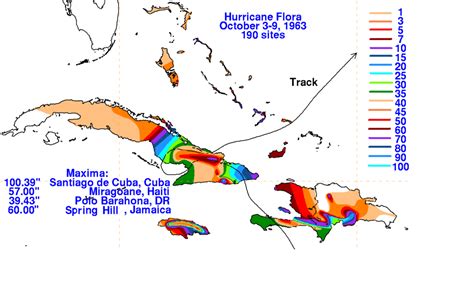 The "Time Zone" 1963. When the Caribbean was devastated by hurricane and virus. – Windmush.com