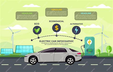 Premium Vector Electric Car Technology Infographic