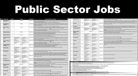 Public Sector Jobs 30 June 2022 Apply Now