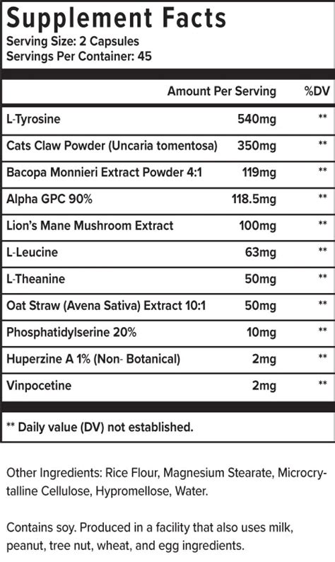 Brain Power - Nutrition HQ