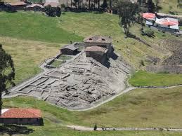 Complejo Arqueológico Baños del Inca en Coyoctor El Tambo Cañar Ecuador