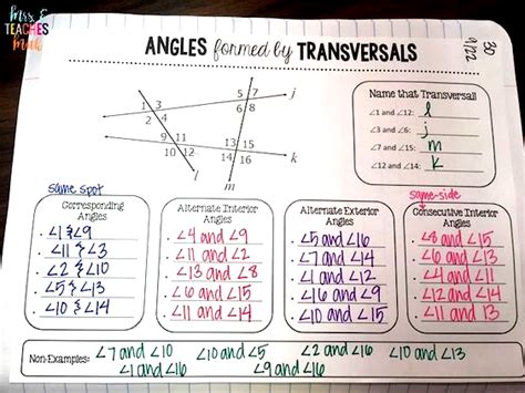 Angles Formed By Lines And Transversals Graphic Organizer For