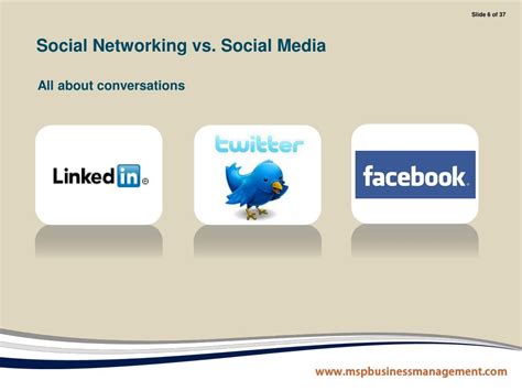 Ppt Effectively Using Social Networking To Build Your It Support