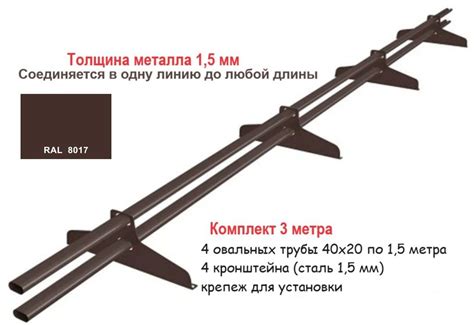 Снегозадержатель купить на OZON по низкой цене